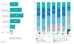 TP钱包转账出错的解决办法与实用指南