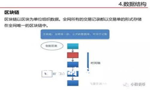 TP钱包骗局揭秘：如何识别与防范数字资产投资陷阱