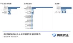 html lang=＂zh＂    meta charset=＂UTF-8＂    meta name=＂