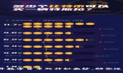 币威区块链：揭开数字货币的神秘面纱，助你迈