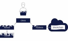   揭开马勒戈币区块链的神秘面纱：快速、透明、
