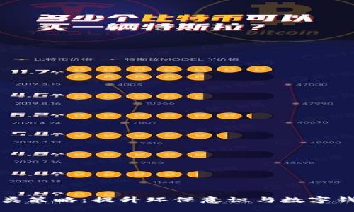 创新型垃圾分类策略：提升环保意识与数字钱包结合的未来