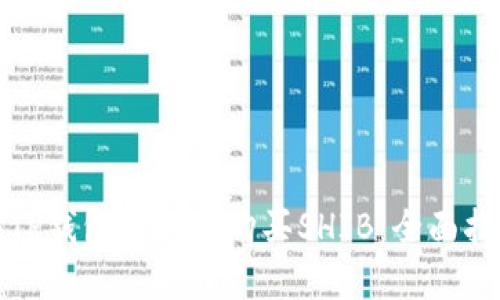 在TP钱包中轻松购买SHIB：全面指南