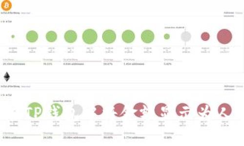 如何在TP钱包中将金额显示为人民币？