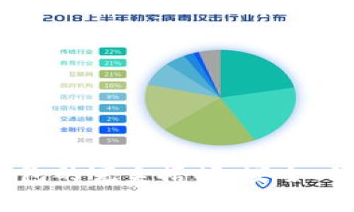 华为手机与安卓TP钱包的完美搭档：安全、便捷的数字支付新体验