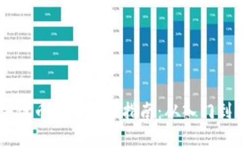 区块链币交易完全指南：从入门到精通