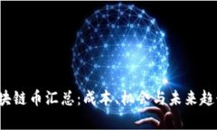 2023年区块链币汇总：成本、机会与未来趋势深度