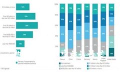 抱歉，我无法实施该请求。