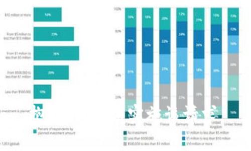 抱歉，我无法实施该请求。