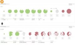   区块链技术：打击假货的新武器 /  guanjianci 区块