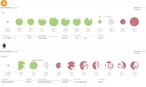   区块链技术：打击假货的新武器 / 

 guanjianci 区块链, 假货, 供应链管理 /guanjianci 

---

### 区块链技术：打击假货的新武器

在当今数字化快速发展的时代，假货问题已经成为全球供需链中的一个重大挑战。根据国际品牌组织的统计，每年因假货损失的金额高达数千亿美元。无论是奢侈品、日用消费品还是高科技产品，假货的存在不仅损害了品牌形象，还对消费者的安全构成威胁。近年来，区块链技术以其去中心化和不可篡改的特性，被认为是打击假货问题的一种有效手段。

区块链是一种分布式账本技术，能够在多个节点上同步存储交易信息。这种透明性和持久性，意味着品牌和消费者都可以实时跟踪商品的真实来源及其历史信息，从而有效地识别假货。

#### 区块链如何工作以抵制假货

区块链的工作原理非常复杂，但核心思想是确保信息的不可篡改性与透明性。当商品在供应链中移动时，所有相关信息（如生产地、运输路线、存储条件等）将通过区块链进行实时记录。每一个环节的信息更新都需要通过网络中多个节点的验证，这大大减少了假货流通的可能性。

首先，在生产阶段，制造商可以在区块链上注册产品的详细信息，包括原料来源、生产日期和批次号等。这些信息将伴随产品一路流转，直到消费者手中。消费者在购买商品时，可以通过扫描商品上的二维码或条形码，查询到产品的完整历史信息，从而判断其真实性。

其次，在流通和销售阶段，零售商和经销商同样可以在区块链中记录其进货和销售的信息。每一笔交易都会被记录并可追溯，消费者可以确保自己购买的商品是在合法渠道得到的，减少了假货的风险。

#### 区块链技术带来的优势

1. **透明性**：区块链提供了一种透明的方式，让每个参与供应链的用户都可以访问相同的信息。这种透明性提升了消费者对品牌的信任感，同时也促使品牌更加注重产品质量。

2. **不可篡改性**：一旦信息被记录在区块链上，就无法被修改或删除。这种特性使得假冒伪劣产品难以在流通过程中伪装和隐匿。

3. **可追溯性**：区块链技术允许用户追踪每个产品的整个生命周期。若发现假货，品牌及相关机构可以迅速找出问题源头，从而进行有效的治理。

4. **成本效益**：通过区块链技术，企业可以减少由于假货产生的经济损失，同时降低因信息不对称导致的运营成本。通过更高效的供应链管理，企业也能够提升整体盈利能力。

### 常见问题分析

#### 问题一：区块链技术的实施成本如何？

在引入区块链技术之前，很多企业会担心实施带来的成本。虽然区块链技术的初期投资可能较高，但其长期收益往往能够超过成本。

1. **初期投资**：企业需要进行系统升级、人员培训以及可能的流程重组。这需要一定金额的前期投入，但随着技术的不断成熟，成本有望逐步降低。

2. **运营成本**：区块链的去中心化特性减少了对传统中介的依赖，从长远来看，可以显著削减交易费用。此外，通过提高效率，企业能够在运营过程中节省很多资源。

3. **回报衡量**：企业可以通过减少假货带来的损失、提升消费者信任度和品牌形象，从而提高销售额来衡量区块链的经济回报。研究表明，采用区块链的品牌往往能够获取更高的市场份额。

总的来说，尽管初期实施成本较高，但从长远来看，区块链能够为企业创造更大的经济价值和竞争优势。

#### 问题二：区块链在打击假货上有哪些成功案例？

区块链在打击假货方面的成功案例逐渐增多，以下是几个显著的例子：

1. **Luxury Fashion品牌**：一些奢侈品牌采用区块链来记录其产品的真伪。消费者在购买后，可以通过扫描二维码验证产品是否为正品，确保物品的真实来源。

2. **食品安全领域**：在食品安全领域，区块链技术被用来追踪食品的来源。例如，一个食品供应链公司利用区块链记录每一个环节，从田间到餐桌，消费者可以通过扫描码了解该食品的每一个数据，确保其安全性。

3. **药品供应链**：全球药品市场也开始利用区块链技术以避免假药的流通。企业可以记录药品的产生、分发与销售的每一个路径，确保药品的安全和有效性。

这些成功的应用不仅提升了消费者的信任感，也有效打击了假货现象，形成了良好的市场循环保。

#### 问题三：消费者如何使用区块链技术来辨别假货？

消费者在面对琳琅满目的商品选择时，如何通过区块链技术来辨别假货成为了一个关键问题。区块链提供的透明性与可追溯性，使这一系列的过程变得更加简单明了。

1. **扫描产品二维码**：许多品牌在产品上都会附上二维码或条形码，消费者可以使用手机扫描这些二维码直接获取产品的所有信息，包括生产厂商、生产日期、运输信息等。这种实时的查询机制能够帮助消费者快速判断商品的真伪。

2. **访问品牌官方网站**：一些品牌提供详细的区块链查询接口，消费者可以通过访问官方网站或特定应用程序，输入产品编号来验证产品的真实性。这为消费者提供了更多的信息来源，确保所购商品是正品。

3. **了解区块链项目**：消费者可以通过了解参与的区块链项目，确定其可靠性和透明度。可以关注相关的新闻和动态，了解更多关于品牌如何利用区块链打击假货的方法及其执行效果。

通过以上方式，消费者在购物时能够更加安心，有效降低假货带来的损失。

#### 问题四：区块链在未来的假货防治上面临哪些挑战？

尽管区块链技术在防治假货方面展示了诸多优势，但在其推广与应用过程中依然面临一些挑战。

1. **技术成熟度**：区块链技术尚处于不断和发展的阶段，其在速度和可扩展性等方面仍需加强。一些企业在实施时可面临 Transaction 处理速度慢的问题，影响用户体验。

2. **成本和资金问题**：尽管区块链能够减少长期运营成本，但前期的资金投入仍然是许多企业的一个障碍，尤其是中小型企业，无法承担高额的创建和维护成本。

3. **教育和普及问题**：大部分消费者和企业对区块链技术仍然缺乏了解，提升技术认知和使用能力是未来推广的重要任务。在教育消费者如何使用区块链技术辨别假货的过程中，积极的市场推介尤为重要。

4. **法律和监管挑战**：区块链技术的去中心化特性可能会与现有的法律法规产生冲突。如何在保留区块链优势的同时，确保符合当地的监管要求，将是未来推广面临的重要问题。

综上所述，区块链作为打击假货的有力工具，面临诸多挑战。不过，随着技术的不断进步和消费者的认识逐渐加深，相信其在未来的广泛应用将有助于提升市场的透明度，有效打击假货现象，创造一个更为健康与安全的消费环境。