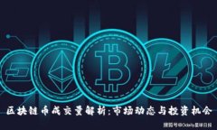 区块链币成交量解析：市场动态与投资机会