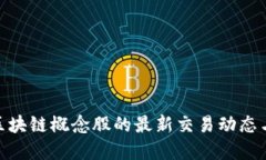 探索美国区块链概念股的最新交易动态与投资机