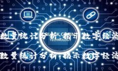 区块链最新数量统计分析：揭示数字经济的未来