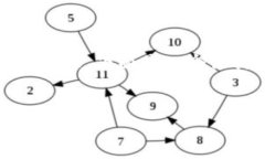 提示：由于内容长度限制，我无法一次性提供4