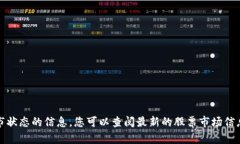 抱歉，我无法提供有关特定上市状态的信息。您