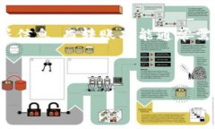 关于“TP的查看钱包是否可以转账”的问题，答案