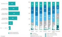 : TP钱包如何转入USDT，详解操作步骤与注意事项