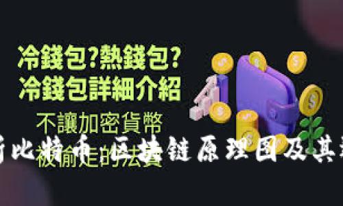 深入解析比特币：区块链原理图及其运作机制