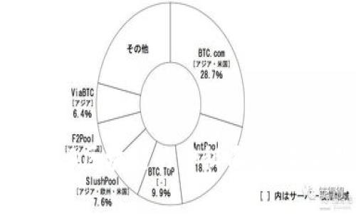 揭开比特币与BTC9250区块链的神秘面纱：未来数字货币的新趋势