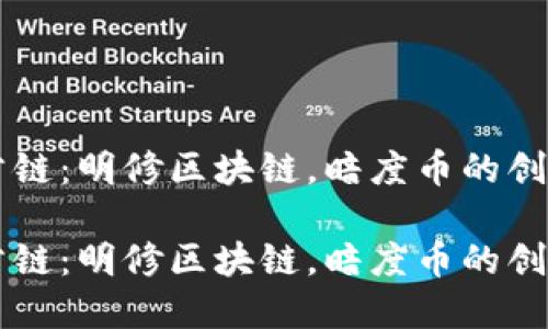 国金公链：明修区块链，暗度币的创新探索

国金公链：明修区块链，暗度币的创新探索