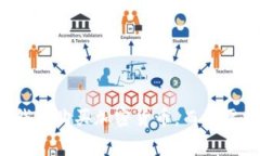 如何使用TP钱包购买加密货币，而无需支付矿工费