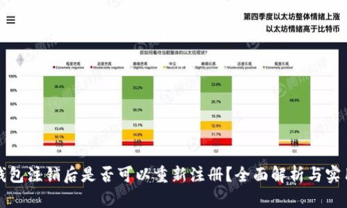 : TP钱包注销后是否可以重新注册？全面解析与实用指南