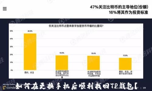 
如何在更换手机后顺利找回TP钱包？