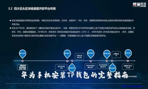 华为手机安装TP钱包的完整指南