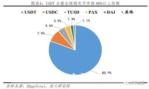 国家对区块链和虚拟币的态度：机遇与挑战的双面思考