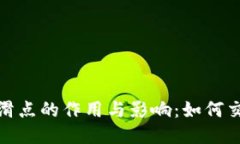 TP钱包滑点的作用与影响：如何交易体验