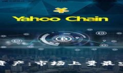 : 探索稀有资产：市场上量最少的区块链币