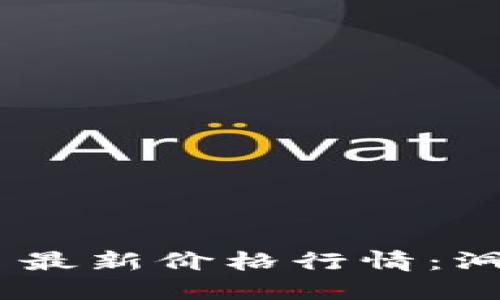 区块链POCC今日最新价格行情：洞悉未来投资趋势