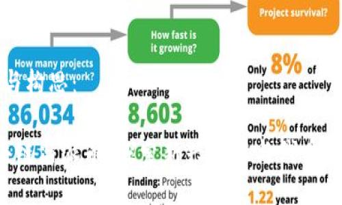 主题与构思：

 区块链与派币：探索新兴技术与代币的区别