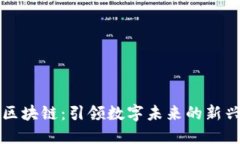 乐心区块链：引领数字未来的新兴潮流