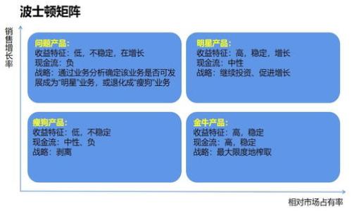

蚂蚁金服区块链币：颠覆金融科技的新势力