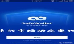 区块链技术和加密货币现在仍然是一个热门话题