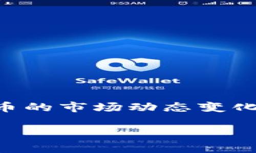 区块链技术和加密货币现在仍然是一个热门话题。随着技术的不断发展，区块链币的市场动态变化，以及人们对这些数字资产的兴趣与认知也在提升。以下是对该主题的详细探讨。

区块链币未来展望：趋势、挑战与机遇