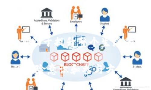 diaoti探索区块链的未来：从CT币看数字货币的崛起与挑战/diaoti
区块链, CT币, 数字货币/guanjianci

近年来，随着比特币和以太坊等主流数字货币的崛起，区块链技术作为支撑其运作的核心技术也逐渐走入公众的视野。CT币（CTC）作为一种新兴的数字货币，通过其独特的特点和潜在应用，正在吸引越来越多的关注。本文将深入探讨区块链技术的发展历程、CT币的特性、可能的应用场景以及当前面临的挑战，为读者提供关于这一新兴领域的全面认识。

一、区块链技术的发展历程
区块链技术自2008年比特币白皮书的发表以来，经历了多个阶段的演变和发展。最初，区块链被视为比特币的底层技术，主要用于确保交易的安全性与匿名性。随着技术的不断完善，区块链的应用范围逐渐扩展，涵盖了金融、供应链、医疗、版权等多个领域。

在早期阶段，区块链主要集中在货币交易，随后以太坊等智能合约平台的出现，使得区块链可以支持更为复杂的交易和应用。这种转变为各种去中心化应用（DApps）的开发奠定了基础。近年来，随着人们对数据安全性、透明度和去中心化的需求不断增加，各种新型的区块链项目如雨后春笋般涌现，CT币便是其中之一。

二、CT币的特性
CT币有其独特的设计理念和技术架构，以下是CT币的一些主要特性：

1. **去中心化**：CT币采用去中心化的区块链技术，任何用户都可以参与到网络的维护和交易中。这种方式不仅增加了系统的安全性，也减少了中央机构对货币的垄断。

2. **透明性**：所有的交易记录在区块链上都是公开的，用户可以随时查询。这种透明性为用户提供了更高的信任度，也使得任何试图操纵交易的企图都无处遁形。

3. **智能合约支持**：CT币的平台支持智能合约的开发，允许开发者构建去中心化应用，拓宽了其生态系统的应用场景。

4. **快速交易**：CT币的交易确认时间较短，能够实现快速转账，适合日常小额支付和转账需求。

三、CT币的应用场景
CT币的出现不仅仅是为了作为一种投资工具，更重要的是它在多个领域的潜在应用：

1. **金融服务**：CT币可以被作为一种新的支付方式，允许用户在全球范围内进行快速交易。同时，其去中心化的性质避免了传统金融体系的高额手续费。

2. **供应链管理**：通过在供应链中使用CT币追踪商品的流通，能够提高透明度和效率，减少伪造和欺诈的可能性。

3. **数字身份管理**：区块链技术可以为用户提供安全的数字身份验证方式，CT币能够在数字身份管理中发挥重要作用，确保用户的数据安全。

4. **公益项目**：CT币与区块链结合的透明机制能够促进公益资金的高效使用，确保捐款的使用情况对所有人公开，有助于吸引更多的人参与善举。

四、当前面临的挑战
尽管CT币具备多种优势，但在广泛应用过程中仍面临不少挑战：

1. **政策法规不确定性**：各国对数字货币的监管政策各不相同，可能导致CT币在某些国家的使用受限，影响其全球扩展。

2. **技术安全性**：虽然区块链的去中心化特性增加了安全性，但黑客攻击、私钥丢失等风险仍然存在，可能导致用户损失。

3. **市场竞争激烈**：随着越来越多数字货币项目的涌现，CT币面临着巨大的市场竞争压力，需要不断创新以保持其市场份额。

4. **公众认知度**：尽管区块链技术在技术圈内已被广泛讨论，但公众对CT币及其潜在价值的认知仍然有限，缺乏信任可能影响其普及率。

五、相关问题探讨

问题一：CT币如何与传统金融体系结合？
CT币作为一种新兴的数字货币，与传统金融体系的结合无疑是一个重要的话题。首先，CT币的去中心化特点为用户提供了比传统银行更为便捷和有效的交易方式。用户可以在无需可信中介的情况下进行交易，这一点对于金融服务的未来发展有着重要的影响。

然而，CT币也面临传统金融体系的监管挑战。许多国家的金融监管机构出于对市场稳定、投资者保护及反洗钱的考虑，出台了针对数字货币的政策法规。CT币若想在这些监管框架内运作，首先需对其合规性进行严格的审查和调整。此外，传统金融机构如银行和保险公司还有可能通过为CT币及其相关服务提供支持，以推动这类数字货币在日常交易中的广泛应用。

CT币与传统金融结合的另一种方式是，通过为现有的支付系统（如信用卡、借记卡）导入CT币的交易功能，使得用户能够在不改变使用习惯的前提下开始使用数字货币。通过创建便利的兑换机制，实现CT币与法币的双向流通，将进一步促使其在各种消费场景中的落地。

问题二：CT币的未来发展潜力如何？
CT币的未来发展潜力与多个因素密切相关，包括其技术迭代、市场接受度、以及与行业需求的匹配程度。

首先，技术迭代是推动CT币发展的核心动力。未来CT币需要不断完善其底层技术，增大交易速度和安全性，以便在面对日益增长的用户需求时不陷入瓶颈。此外，CT币需要进一步拓展其智能合约的功能，让开发者能够自由构建出多样化的去中心化应用，这将不断推动其生态的发展。

其次，市场接受度也是检验CT币未来发展的重要标准。随着越来越多的企业开始接受数字货币，用户的认知和接受能力也逐步提升。CT币若能与大型电商平台及支付系统进行合作，能进一步将其推向主流市场。同时，用户教育也是至关重要的一环，通过普及数字货币相关知识，提高大众对CT币的信任度，是推动其发展必要的步骤。

最后，CT币的市场定位也至关重要。其需找到合适的市场切入点，以满足特定人群的需求，如跨境支付、微支付等，这将大大提升其市场竞争力与生存空间。

问题三：CT币的投资风险有哪些？
尽管CT币展现出一定的投资机会，但加入这一领域的投资者需时刻关注潜在风险。

首先，价格波动性是数字货币投资中最显著的风险之一。CT币的价格受市场需求、政策法规、技术进步等多重因素的影响，其价格大的波动可能会导致投资者面临巨额损失。因此，投资者应具备一定的风险承受能力，并理性看待市场波动。

其次，合规性风险也不容忽视。不同国家的政策法规可能会影响CT币的发展和交易合法性，特别是一些国家可能会禁用或限制数字货币的流通。这会对CT币的交易和使用环境产生极大影响，给投资者带来不必要的损失。

最后，技术风险同样是投资者需警惕的。区块链技术固然具备很高的安全性，但黑客攻击等安全问题依然严重。投资者须了解在技术层面如何保护自己的资产，例如使用安全的钱包、定期修改密码等方式，确保自己不受技术风险的侵害。

问题四：如何参与CT币的生态系统？
参与CT币生态系统的方法有许多种，从简单的购买持有，到参与挖矿、开发等，投资者可根据自己的喜好和能力选择。

1. **购买与持有**：这是最为常见的参与方式。投资者可以通过正规交易所进行CT币的购买，并持有等待升值。在购买时，务必要选择可信赖的交易平台，以确保资金安全。

2. **挖矿**：若CT币支持矿工挖矿，投资者可以考虑参与挖矿过程。挖矿不仅能获取一定的CT币奖励，同时也能支持网络的正常运转，不过这需要一定的技术知识和设备投入。

3. **开发DApp**：如果你具备编程能力，可以考虑在CT币的生态系统中开发去中心化应用程序。通过构建便捷和实用的应用，吸引用户参与，从中获益。

4. **社区参与**：参与CT币的社区，如论坛、社交媒体讨论等，可以获取最新的信息与动态，同时为CT币的推广贡献力量，通过分享知识与见解，帮助更多的用户了解CT币，有助于提升整个生态的活跃度。

综上所述，CT币在区块链技术的浪潮中以其独特的特性和应用场景不断发展。然而，要想在这一新兴领域获得成功，投资者不仅需了解其未来的发展趋势，还需具备相应的风险意识和参与方式的选择能力。区块链和数字货币的时代已然来临，想要把握这一契机，CT币或许是一个值得关注的选择。