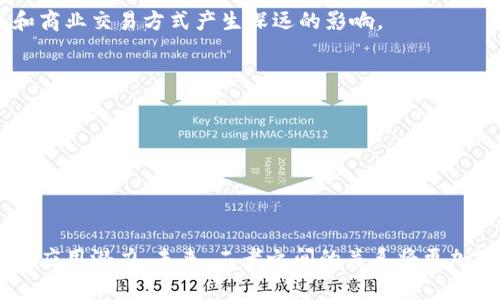 : 比特币与区块链：谁是未来的赢家？

比特币, 区块链, 加密货币/guanjianci

引言
在过去的十年里，比特币和区块链技术迅速崛起，成为金融科技领域最引人注目的话题。比特币，作为第一个加密货币，自2009年推出以来一直备受关注。与此同时，区块链作为比特币的底层技术，也逐渐展现出其广泛的应用潜力。那么，比特币和区块链之间究竟谁才是最终的赢家？在这篇文章中，我们将深入探讨这两者的关系、各自的优劣势，并预测它们在未来的发展趋势。

一、比特币的成功
比特币自诞生以来，凭借其去中心化、安全匿名、不受政府和金融机构干预的特点，吸引了大量用户和投资者的关注。从以下几个方面来看，比特币的成功可谓不容小觑：

h41. 作为数字货币的先行者/h4
比特币是第一个基于区块链技术的加密货币，具有独特的价值，引领了整个加密货币市场的发展。很多新兴的数字货币（如以太坊、瑞波币等）都在比特币的基础上发展，表明比特币在加密货币领域的领军地位。

h42. 投资价值的提升/h4
比特币的市场价值经历了多次波动，尽管如此，长期来看其整体增值幅度仍令人瞩目。从最初的几美分，到今天的几万美元，比特币的投资回报率让许多资产投资者羡慕。在某些情况下，比特币甚至被视为“数字黄金”，成为新一代价值储存的方式。

h43. 社区和生态系统的建设/h4
比特币的成功离不开社区的支持。无论是矿工、开发者，还是普通用户，他们共同组成了比特币的生态系统。此外，随着比特币逐渐被主流金融机构接受，相关的投资产品（如比特币期货、ETF等）的推出，使得比特币的应用场景不断扩大。

二、区块链的广泛应用
与比特币相比较，区块链是一种更为广泛的技术，其应用远不止于数字货币。区块链所具备的去中心化、透明性和安全性，使得该技术在多个领域都找到了应用场景。

h41. 金融行业的变革/h4
区块链技术在金融行业的应用非常广泛，尤其是在跨境支付、供应链金融和数字身份等方面。以跨境支付为例，传统的跨境支付通常需要数天时间，而借助区块链技术，这一过程可以在数分钟内完成，大大提高了效率。

h42. 供应链管理/h4
在供应链管理中，区块链提供了一种透明的可追溯机制，可以有效减少欺诈和错误。在食品安全、药品流通等领域，能够追踪产品的来源和去向，提升了整体市场的信任度。

h43. 智能合约的应用/h4
智能合约是在区块链上自动执行的协议，能够减少中介，提高交易的效率。目前，智慧合约在房地产、保险等行业的应用也持续增加，这使得更多传统行业也开始关注和尝试区块链技术。

三、比特币与区块链的关系
比特币和区块链之间的关系密切，区块链是比特币的基础，而比特币则是区块链技术的首次成功应用。然而，随着技术的进步和市场的变化，这两者之间的竞争和协作也愈发复杂。

h41. 比特币作为区块链的象征/h4
比特币无疑是区块链技术的第一代代表，其成功使得人们对区块链的潜力产生了浓厚的兴趣。可以说，没有比特币就没有区块链的广泛关注。

h42. 区块链的多元化发展/h4
随着区块链技术的演进，更多的应用场景不断被开发出来，并推动了非金融领域的创新。由于区块链的广泛性，不再局限于比特币，越来越多的新应用正在涌现。

四、未来的展望
在未来，比特币和区块链将如何发展依然是一个值得讨论的话题。一方面，比特币可能会继续提升其价值，成为更多人的投资选择；另一方面，区块链技术将进一步拓展到更多领域，推动各行各业的创新。

h41. 比特币的价值变迁/h4
比特币的价值波动将在未来继续，随着市场的成熟和监管政策的完善，其作为数字资产的地位将更加稳固。同时，环境问题和资源消耗的问题也必须引起关注，以确保比特币生态的可持续发展。

h42. 区块链的技术演进/h4
区块链技术将在高效性和可扩展性方面继续改进，新的共识算法、隐私保护机制和跨链技术将不断出现，推动其在更多领域的应用。区块链的技术架构将会更加多样化，甚至创造出新的业务模式。

可能相关问题探讨

h4问题一：比特币是否具备长期投资价值？/h4
比特币自诞生以来，其价格波动极大，有投资者认为其是一种投机工具，而另一些人则认为它是未来的价值储存。在探讨比特币的长期投资价值时，需要考虑几个方面：

h41. 市场接受度/h4
比特币的未来价值部分依赖于市场的不断接受。越来越多的公司允许用比特币进行交易，并且一些国家已经开始将比特币合法化，这为比特币的长期发展奠定了基础。

h42. 监管环境/h4
政府和监管机构对比特币的态度也将对其未来价值产生影响。良好的监管有助于比特币的合法化，而过于严格的限制可能会影响其应用。

h43. 技术升级/h4
比特币的技术是否能继续跟上市场的需求，包括交易的速度和费用等，将直接影响投资者对其的信心。比特币正在努力进行技术升级，以提升其竞争力。

问题二：区块链技术如何推动商业模式创新？
区块链技术以去中心化和透明化著称，这种特性将如何推动各行业的商业模式创新呢？

h41. 降低成本和提高效率/h4
通过排除中介，区块链能够显著降低交易成本和提高交易效率，从而形成全新的商业模式。例如，在传统的金融行业中，区块链技术能够简化支付流程，降低交易费用，并提升跨境交易的速度。

h42. 数据透明性和安全性/h4
区块链的透明性使得各方能够实时获取相关数据，并且不可篡改的特性保障了数据的安全，这在金融、医疗和物流等行业显得尤为重要。

h43. 激励机制的重构/h4
区块链还可以通过分布式账本和智能合约等机制，重新建立透明的激励体系，使得各方在利益上达成共识，推动更为理想的合作模式。

问题三：比特币和区块链如何应对环保问题？
比特币和区块链的环境影响问题备受争议，特别是在比特币挖矿所需的巨量电力消耗方面，如何找到平衡点？

h41. 比特币挖矿的碳足迹/h4
比特币挖矿需要大量计算能力，从而消耗大量电力，造成高碳排放。如何使比特币的挖矿模式朝向更环保的方向发展，是行业面临的重要挑战。

h42. 可再生能源的应用/h4
将挖矿过程与可再生能源结合，是降低碳足迹的一种方法。例如，有一些挖矿企业正在计划使用风能、太阳能等清洁能源，以减轻对环境的影响。

h43. 区块链技术助力环保/h4
尽管比特币挖矿存在环境负担，但区块链技术本身还可以用于解决一些环境问题，例如通过智能合约进行碳排放交易，提升透明度和效能。

问题四：未来的支付生态将如何变化？
比特币与区块链的兴起正在改变我们的支付方式，未来支付生态将如何变化？

h41. 数字货币的普及/h4
传统的支付方式可能会逐渐被数字货币取代，尤其是随着更多政府推出自己的数字货币（CBDC），可能会形成新的支付形式。这不仅会影响个人支付，还会对跨境贸易和商业交易方式产生深远的影响。

h42. 去中心化支付系统兴起/h4
去中心化支付系统将更为普遍，个人可随时随地进行自由交易，打破了传统金融体制的限制。这将推动全球贸易更加顺畅，降低交易环节的时间和费用。

h43. 支付的安全性和隐私保护/h4
随着加密技术的发展，未来支付的安全性将得到提升，用户的隐私也将受到更好的保护。区块链的去中心化特性使得每个人都参与验证，安全性也将随之提高。

结语
综上所述，比特币和区块链各自具备独特的优势和广阔的前景。比特币作为一种新型资产，吸引众多投资者的关注，而区块链作为基础技术，展现出其在不同行业的广泛应用潜力。未来，二者之间的关系将更加密切，它们共同推动金融科技的演进，塑造全球商业的新面貌。在这个迅速发展的领域，谁将最终胜出，还需拭目以待。