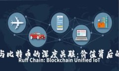 探秘区块链与比特币的深度关联：价值背后的技