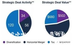 要将mykey转移到TP钱包，您需要遵循一些步骤来确