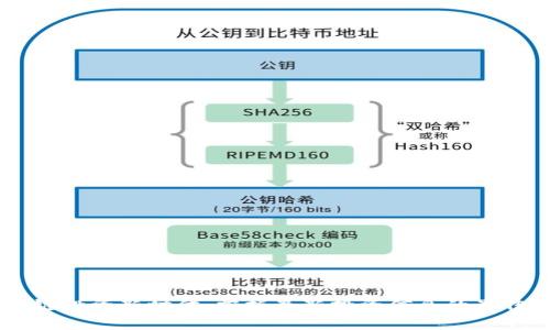 区块链投资新时代：掌握最新投资信息的最佳平台