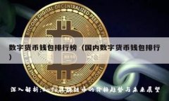 深入解析：Safe区块链币的价格趋势与未来展望