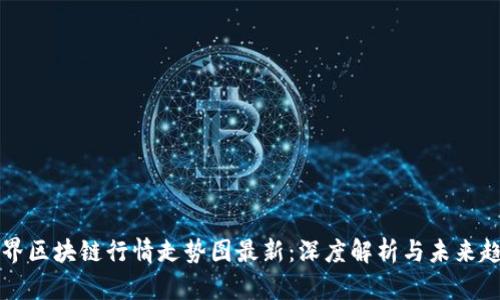 元界区块链行情走势图最新：深度解析与未来趋势