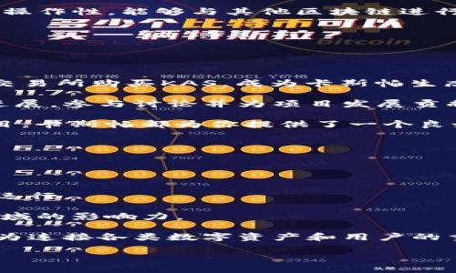   卡斯帕区块链最新动态：助力去中心化未来的创新实践 / 
 guanjianci 卡斯帕区块链,去中心化,加密货币 /guanjianci 

在当前的区块链行业中，卡斯帕（Kaspa）无疑是一个备受瞩目的新星。作为一个独树一帜的去中心化公链项目，卡斯帕凭借其快速的确认时间、高效的扩展性及独特的共识机制，为加密货币的未来开辟了一条新路线。本文将聚焦于卡斯帕的最新动态，分析其在区块链领域中的地位，以及它对去中心化金融（DeFi）和整个加密货币生态系统的影响。

卡斯帕区块链的基础知识
卡斯帕区块链是一个高性能的去中心化平台，旨在实现快速且安全的交易。与传统的区块链技术不同，卡斯帕采用了一种名为“块DAG”（Directed Acyclic Graph）的结构，使其具备了更高的交易处理能力。这种结构的优势在于，它可以并行处理多个交易，从而显著提高了网络的吞吐量。

此外，卡斯帕的共识机制也相当洞察人心，采用的是一种名为“GHOSTDAG”的新型机制。GHOSTDAG允许不同的区块并行存在，而不是简单地形成线性链条。这一机制不仅提高了网络的安全性，也确保了交易确认时间的快速响应。

最新动态分析
今天，卡斯帕区块链发布了一系列最新的开发动态和重要公告。首先，团队宣布即将推出新的功能模块，以进一步支持去中心化金融（DeFi）的应用开发。这一消息引起了社区的广泛关注，大家期待随着新功能的上线，更多创新的DeFi项目可以在卡斯帕上建立。

此外，卡斯帕还与多个项目达成了合作协议，计划共同开发基于卡斯帕生态的去中心化应用（DApp）。这些合作项目将为用户提供更加丰富的数字资产管理解决方案，进一步拓展卡斯帕的生态系统。

卡斯帕的前景与挑战
作为一个相对较新的区块链项目，卡斯帕面临着许多机遇与挑战。一方面，随着区块链技术的普及和去中心化理念的深入人心，市场的需求正在不断增加。卡斯帕凭借其独特的技术优势，有望吸引大量开发者和用户加入其生态。

另一方面，卡斯帕也不能忽视行业中的竞争对手，包括以太坊、波卡等成熟平台。这些平台在去中心化金融领域已经积累了相当的用户基础和开发资源，卡斯帕需要在功能完善和用户体验上不断提升，才能在竞争中脱颖而出。

可能相关问题解答

问题一：卡斯帕的技术优势有哪些？
卡斯帕区块链的技术优势主要体现在以下几个方面：
首先是其高吞吐量和低延迟的交易确认速度。由于采用块DAG结构和GHOSTDAG共识机制，卡斯帕能够实现每秒数千笔交易的处理能力，确保用户能够快速完成交易。

其次，卡斯帕具备极高的安全性。通过加入多个平行的区块，卡斯帕的网络将不容易受到51%攻击等恶意行为的影响。这种设计让网络在面对潜在威胁时，能够保持较高的稳定性和安全性。

最后，卡斯帕的生态系统正在快速扩展，吸引了越来越多的开发者和项目。在与各种DeFi项目的合作中，卡斯帕展现出了巨大的应用潜力，这为其未来发展奠定了坚实的基础。

问题二：卡斯帕在去中心化金融中的应用前景如何？
去中心化金融（DeFi）是近年来区块链领域的一个热门话题，卡斯帕作为一个强大的基础设施，有望在去中心化金融方面大放异彩。

首先，卡斯帕的快速交易确认与低交易费用为去中心化金融应用提供了良好的基础。无论是借贷平台、去中心化交易所（DEX）还是稳定币，用户都需要快捷、高效的交易环境，卡斯帕正好满足了这一需求。

其次，卡斯帕的兼容性强，开发者可以很容易地在其上开发智能合约。许多DeFi项目希望能够在不同区块链之间无缝互动，卡斯帕的设计使得其具有很强的互操作性，能够与其他区块链进行有效连接和数据交换。

综上所述，卡斯帕在去中心化金融中的应用前景十分广阔，未来可能会出现越来越多基于卡斯帕的DeFi项目，进一步推动其生态的完善和增长。

问题三：如何参与到卡斯帕的生态建设中？
参与卡斯帕生态建设的方式有很多，主要包括以下几个方面：

一、购买和持有KAS代币。KAS是卡斯帕的原生代币，持有KAS代币不仅可以用于参与网络治理，也能在生态应用中进行交易和支付。用户可以在主流加密货币交易所购买KAS，成为卡斯帕生态的一部分。

二、参与社区建设和治理。卡斯帕注重用户的声音，通过社区投票等方式，让持有者参与到项目的重要决策中来。用户可以在官网和社交媒体平台上追踪项目进展，参与讨论并为项目发展贡献自己的意见。

三、开发dApp或项目。如果你是一名开发者，可以利用卡斯帕的技术优势，构建基于卡斯帕区块链的去中心化应用。无论是金融应用、NFT市场还是其他创新项目，卡斯帕都为你提供了一个良好的开发环境。

以上是几种不同的参与方式，不同背景的用户都可以根据自己的兴趣和能力，找到适合自己的参与路径。

问题四：卡斯帕未来的发展方向是什么？
卡斯帕的未来发展方向可以从几个方面进行分析：

首先，卡斯帕将继续其技术架构，提高网络的性能和安全性。随着用户量的增加，网络负荷也会随之上升，卡斯帕团队需要不断进行技术革新，确保网络的稳定运行。

其次，卡斯帕会加强与其他区块链项目和传统金融机构的合作，推动技术的迭代和应用。如果能够成功打通与其他平台的桥梁，将大大增强卡斯帕在区块链领域的影响力。

最后，卡斯帕将进一步丰富其生态系统，鼓励更多的开发者和项目入驻。在技术成熟的基础上，卡斯帕希望构建一个开放、透明且充满活力的去中心化经济，成为连接各类数字资产和用户的重要平台。

总之，在去中心化的未来，卡斯帕无疑将扮演重要角色，而其最新动态也逐渐向人们展示了这一点。