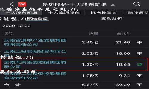 区块链技术的货币之旅：哪些币种最具潜力和应用价值？

区块链, 数字货币, 未来趋势/guanjianci

区块链技术自问世以来，已经改变了众多行业的面貌，并带来了新类型的货币——数字货币。随着比特币的出现，越来越多的加密货币也进入了我们的视野，许多人开始探索这些新兴币种所蕴含的潜力和应用价值。本文将详细探讨区块链技术的各种货币，包括其运作机制、未来趋势以及面对的挑战。

1. 区块链技术简介
区块链是一种去中心化的分布式账本技术，它通过加密技术确保数据的安全性。不像传统的集中式数据库，区块链允许多个参与者在无须信任中介的情况下安全地进行交易。这一特性使得区块链在金融、物流、医疗等多个行业展现出了巨大的潜力。

2. 数字货币的兴起
随着区块链技术的发展，越来越多的数字货币开始涌现。其中比特币（Bitcoin）是首个成功实施的去中心化数字货币。其背后的区块链技术使得比特币能够在全球范围内进行便捷的交易。此外，还有以太坊（Ethereum）、瑞波币（Ripple）、莱特币（Litecoin）等多种数字货币，形成了一个多样化的货币生态系统。

3. 各类数字货币的特点与应用
不同的数字货币根据其设计初衷和使用场景具有各自的特点。例如：
ul
  listrong比特币（BTC）：/strong作为首个数字货币，比特币被广泛视为“数字黄金”，是一种价值储存工具。/li
  listrong以太坊（ETH）：/strong以太坊不仅是一种货币，更是一个平台，使得开发者能够在其上构建去中心化应用（DApps）。/li
  listrong瑞波币（XRP）：/strong主要用于金融机构之间的快速跨境结算，极大地提高了传统金融交易的效率。/li
/ul

4. 未来趋势：数字货币的潜力与应用
目前，数字货币正在向多个领域拓展。随着技术的不断成熟和应用场景的增加，预计在不久的将来，数字货币将会更加普及。比如，很多国家已经开始探索央行数字货币（CBDC），如中国的数字人民币，这将使数字货币更具合法性和使用便捷性。

常见问题与解答

问题一：如何选择合适的数字货币进行投资？
在选择数字货币进行投资时，可以考虑以下几个方面：
ul
  listrong技术背景：/strong研究该数字货币背后的技术和团队，看是否具备持续发展的能力。/li
  listrong市场需求：/strong分析该数字货币的实用性和市场需求，例如其能解决哪些问题，适合哪些行业。/li
  listrong历史表现：/strong看看该数字货币在过去的价格波动，对于未来趋势作出相应判断。/li
/ul
总之，多方考量后再做决定，避免盲目跟风。

问题二：数字货币的监管现状如何？
数字货币的监管问题一直是一个复杂而又敏感的议题。不同国家对数字货币的监管政策千差万别，一些国家甚至直接禁止数字货币的交易。以下是一些关于监管现状的要点：
ul
  listrong国家差异：/strong美国对数字货币的监管较为宽松，给予了市场一定的自由度，但又不时发布新的政策以管理市场；而像中国则采取了更为严格的禁止措施。/li
  listrong合法性问题：/strong许多国家正在考虑如何使数字货币合法化，并且在现有法律框架内进行调配，这是一个长期过程。/li
  listrong反洗钱法等监管政策：/strong各国监管部门正在考虑将现有的反洗钱法等规定适用到数字货币上，以保障金融系统的稳定性。/li
/ul

问题三：区块链和传统金融体系的关系是什么？
区块链与传统金融体系虽然有所冲突，但也存在着某种程度的共生关系。以下是关于两者关系的一些分析：
ul
  listrong互补性：/strong传统金融体系已构建了庞大的机构网络，而区块链技术能够为其提供更加安全、透明的交易方式，弥补现有体系的不足之处。/li
  listrong协调与合作：/strong越来越多的传统金融机构开始采纳区块链技术，例如使用区块链进行跨境支付，以提高效率。/li
  listrong挑战与威胁：/strong同时，区块链的去中心化特性对传统金融中介构成了极大的威胁，这也促使传统金融体系完成数字转型。/li
/ul

问题四：未来数字货币的发展趋势及其影响？
预测未来的数字货币发展趋势可以帮助我们洞察潜在的投资机会和风险。重要的趋势包括：
ul
  listrong央行数字货币的普及：/strong越来越多的国家开始探索和实施央行数字货币，这将进一步推动数字货币的合法性。/li
  listrong越来越多的行业应用：/strong数字货币和区块链的应用正逐步渗透到更多的行业，如供应链管理、医疗健康、教育等。/li
  listrong环境与可持续性：/strong在挖矿和交易过程中造成的环境影响引发了普遍关注，未来数字货币的发展需要更加关注可持续性。/li
/ul

总体来说，数字货币的未来充满了挑战与机遇，而随着区块链技术的不断成熟及应用场景的增加，数字货币或将成为未来经济的重要组成部分。

这段内容只是对区块链及数字货币的简要探讨，实际上这一领域深不可测，值得每一个投资者去深入研究和不断跟进其动态。
