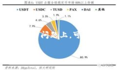 在关于TP钱包（Trust Wallet）中，市场界面不显示的