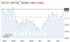 注意: 为了方便理解，以下内容将以一个较为紧凑