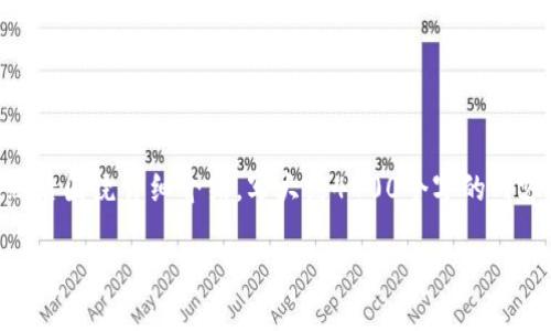思考一个有吸引力并且适合推广的优秀，放进
                            </div>
                        </div>

                        <div class=
